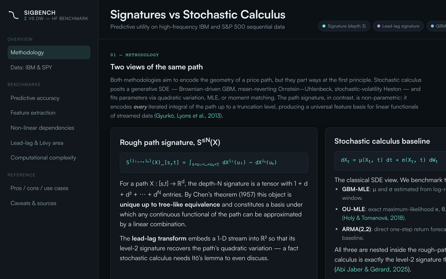 Preview of the Signatures vs Stochastic Calculus benchmark